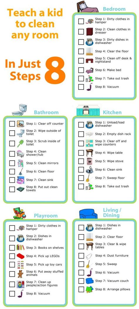 Uppfostra Barn, Clean Room Checklist, Cleaning Checklists, Room Checklist, Kids Cleaning, House Cleaning Checklist, Chore Chart Kids, Smart Parenting, Ayat Al-quran