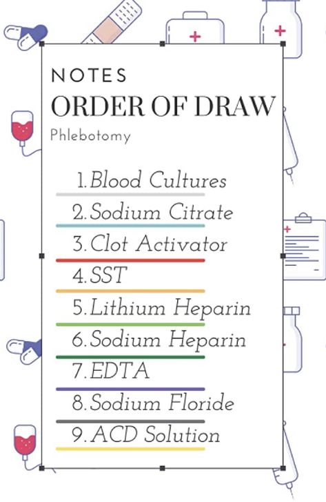 Phlebotomy Study Notes Order Of Draw, Phlebotomy Wallpaper Aesthetic, Phlebotomy Aesthetic Notes, Phlebotomy Technician Aesthetic, Phlebotomy Vision Board, Order Of Draw Phlebotomy Poster, Travel Phlebotomist, Phlebotomy Study Cheat Sheets, Phlebotomy Study Notes