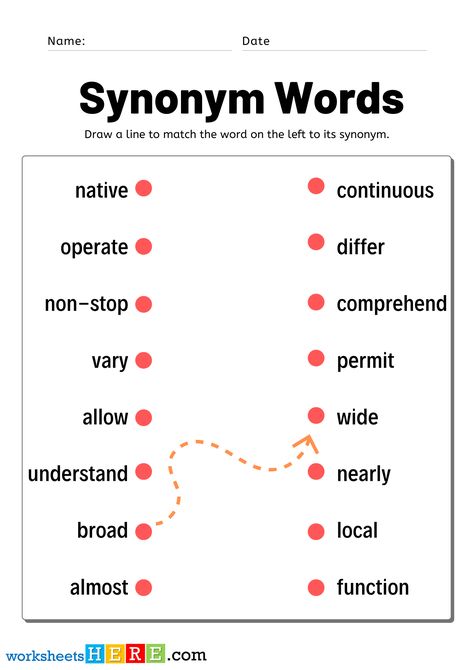 Matching Synonym Words Pdf Worksheets, Common Synonyms Words List For Students - WorksheetsHere.com Common Synonyms, Synonyms Worksheets, Synonyms Worksheet, Synonyms Words, Words List, Learning A New Language, New Language, Learn A New Language, Word List