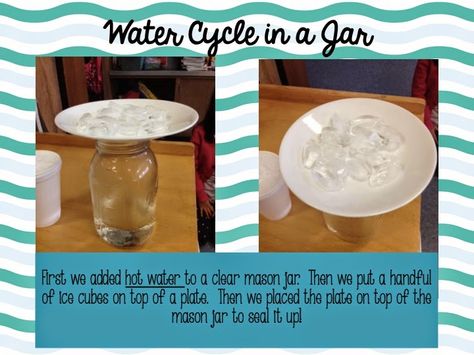 Stickers and Stars:: Water Cycle in a Jar- Science Experiment Water Cycle Song, Water Cycle Experiment, Rainbow In A Jar, Water Cycle, Science Experiment, Summer School, In A Jar, Day For Night, Science Experiments