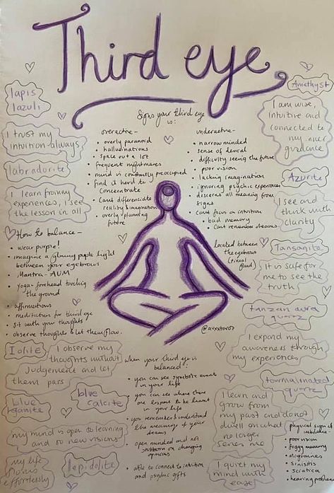 Crystal Healing Chart, Spiritual Awakening Signs, Spiritual Psychology, Witch Spirituality, Chakra Affirmations, Spiritual Journals, Grimoire Book, Wiccan Spell Book, Witchcraft Spell Books