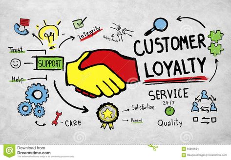 Customer Loyalty Service Support Care Trust Tools Concept Stock Photo - Image of quality, respect: 60801654 Customer Lifetime Value, Starbucks Rewards, Customer Loyalty Program, Loyal Customer, Corporate Social Responsibility, Care Logo, Customer Retention, Brand Loyalty, Quick Reads