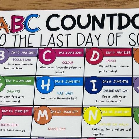 Ms. Rita | Kelly 🤍 on Instagram: "It’s the home stretch friends and we’re almost there until summer break👏🏼💃🏻😊 We have decided to do an ABC countdown to summer to make the last month of school fun and memorable! Our students have been talking all about it since we introduced it to them 😃🤍 .. and we finally started! Yesterday was day 1 where we spoke about different artists around the world and got to create our very own masterpiece using different materials. The materials we’ve used were A-z Countdown To Summer, Abc Countdown To Summer Kindergarten, Abc Countdown, Abc Countdown To Summer, Summer Kindergarten, Home Stretch, Hat Day, Summer Break, Preschool Teacher