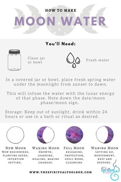 Moon Water Jar Ideas, Drinking Moon Water Benefits, Spell Jar Recipes, Make Moon Water, Lunar Energy, Lunar Witch, Spells For Beginners, Moon Rituals, Moon Water