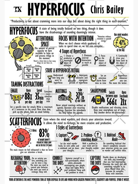 Visual Summary, Book Infographic, Visual Book, Self Help Skills, Best Self Help Books, Self Development Books, Personal Improvement, Books For Self Improvement, Robert Kiyosaki