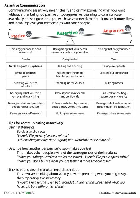 Assertive communication | PDF Communication Styles Activities, Therapy Assignments, Communication Interventions, Assertive Communication Worksheet, Communication Skills Activities, Types Of Communication, Family Therapy Activities, Assertiveness Skills, Interpersonal Communication Skills