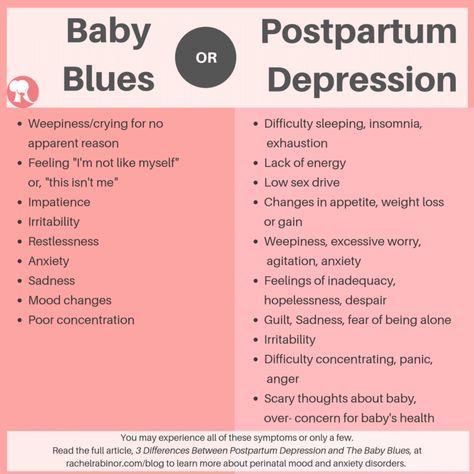 Postpartum Health, Postpartum Doula, Lack Of Energy, Post Partum, Postpartum Care, Postpartum Recovery, Post Pregnancy, Baby Blues, Pregnancy Birth