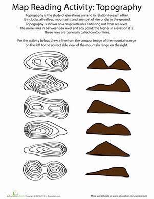 Topographic Map Practice Worksheet | Topographic Map Matching Geography Classroom, Montessori Geography, Geography Worksheets, Geography Activities, Teaching Geography, Homeschool Geography, Homeschool Social Studies, Map Reading, Map Activities