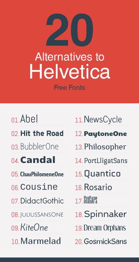 Helvetica Alternatives, Alternative Fonts, Brand Typography, Font Love, Helvetica Font, Royal Throne, Best Free Fonts, Graphic Design Fonts, Typography Graphic