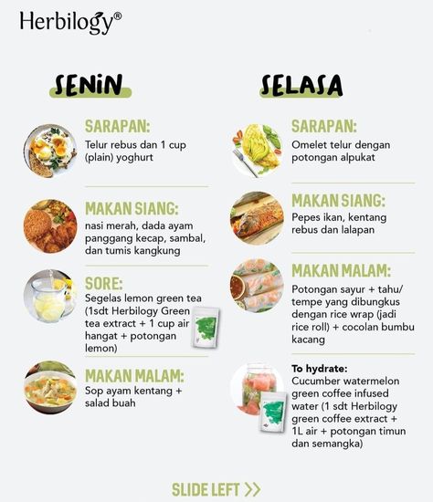 Defisit Kalori Plan, Diet Meal Plan Indonesia, Menu Diet Defisit Kalori Seminggu, Menu Sehat Harian, Clean Eating Diet Plan, Diet Sehat, Motivasi Diet, Clean Eating Plans, Daily Meal Plan