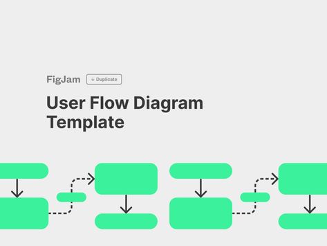 User Flow Diagram, Flow Chart Design, Flow Diagram, Diagram Template, User Flow, Ppt Design, Diagram Design, Flow Design, Chart Design