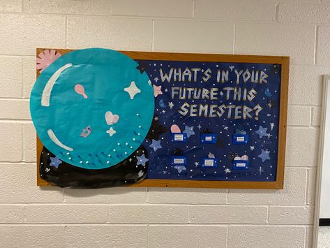 Interactive bulletin board. College. Crystal ball theme. Crystal Ball Bulletin Board, School Bulletin Boards Highschool Aesthetic, Reslife Bulletin Boards, College Floor Themes, Halloween Bulletin Boards For College, January Ra Bulletin Boards, Interactive Ra Bulletin Boards, Interactive Bulletin Boards College, Bulletin Board College