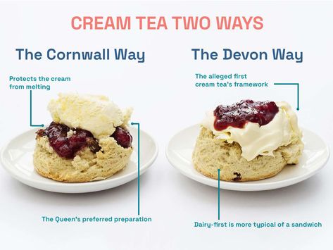 Cream Tea Scones, English Cream Tea, Tea Ministry, Clotted Cream Recipe, English Scone, Clotted Cream Recipes, Scottish Tea, British Tea Time, Cornish Cream Tea