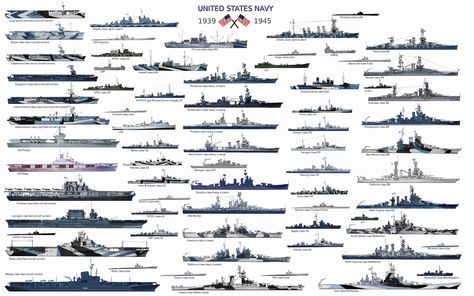 lex-for-lexington:  Ships of the Royal Navy, US Navy and Marine Nationale in World War II.(Source) Type Chart, Royal Australian Navy, Us Navy Ships, Naval History, United States Navy, Navy Ships, Aircraft Carrier, Royal Navy, Commonwealth