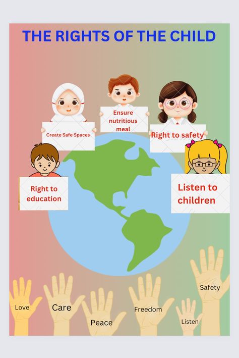 Kids Rights Activities, Children's Rights Art For Kids, Children Rights Drawing, Childrens Rights Poster, Child Rights Poster, Children Rights Poster, Child Rights Craft, Child Protection Poster, Safeguarding Poster