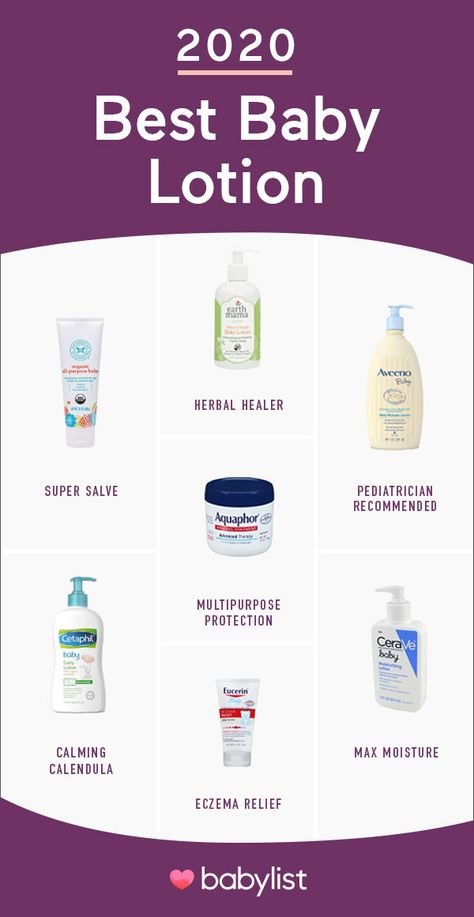 Sensitive baby skin needs to be soothed and moisturized, and it takes gentle products to do the job right. Baby Clothes Checklist, Clothes Checklist, Baby Essentials Checklist, Best Baby Lotion, Baby Dry Skin, Baby Essential Checklist, Parmesan Salmon, Beauty Factory, Postpartum Care Kit