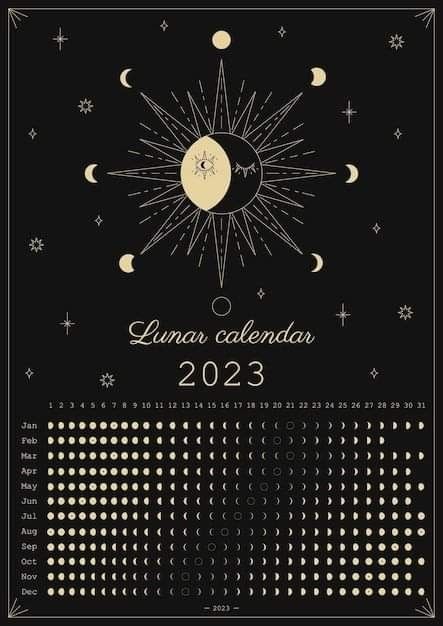 2023 Moon Calendar, Astrological Calendar, Moon Phase Calendar, Magia Das Ervas, Poster Template Design, Calendar Poster, New Moon Rituals, Boho Moon, Moon Calendar