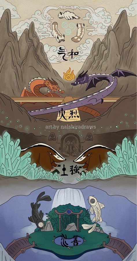 Avatar Tattoo, Avatar Ang, Avatar Poster, Avatar Legend Of Aang, Avatar The Last Airbender Funny, Arte Peculiar, Avatar Funny, Avatar Picture, Avatar Series