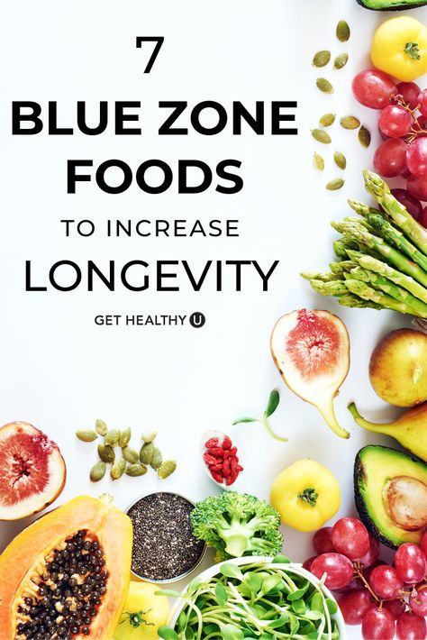 Blue Zones Food Guidelines, Blue Zones Food List, Blue Zone Foods List, Blue Zones Lifestyle Tips, Blue Zone Living, Loma Linda Blue Zone Recipes, Blue Zone Shopping List, Longevity Diet Recipes, Blue Zone Diet Food List