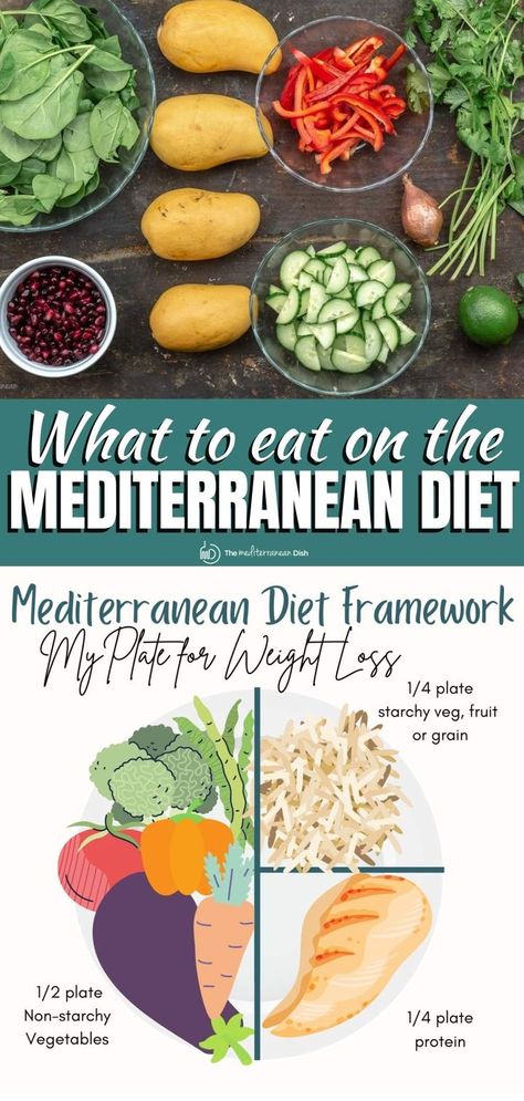 Mediterranean Diet Food List, Mediterranean Recipes Healthy, Mediterranean Diet Recipes Dinners, Med Diet, The Mediterranean Dish, Mediterranean Diet Meal Plan, Easy Mediterranean Diet Recipes, Mediterranean Diet Plan, The Mediterranean Diet