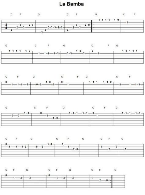 Sheet Music For Beginners, Ukelele Chords Ukulele Songs, Music For Beginners, Guitar Lessons Fingerpicking, Blowin In The Wind, Guitar Tabs For Beginners, Guitar Songs For Beginners, Learn Guitar Chords, Basic Guitar Lessons