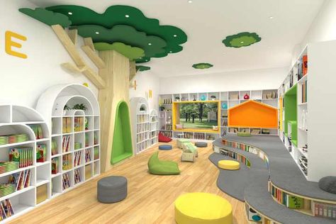 Library Furniture Design, Kindergarten Classroom Design, Early Education Classroom, Daycare Furniture, Pre Primary School, Kindergarten Interior, Classroom Interior, Daycare Design, Children's Library