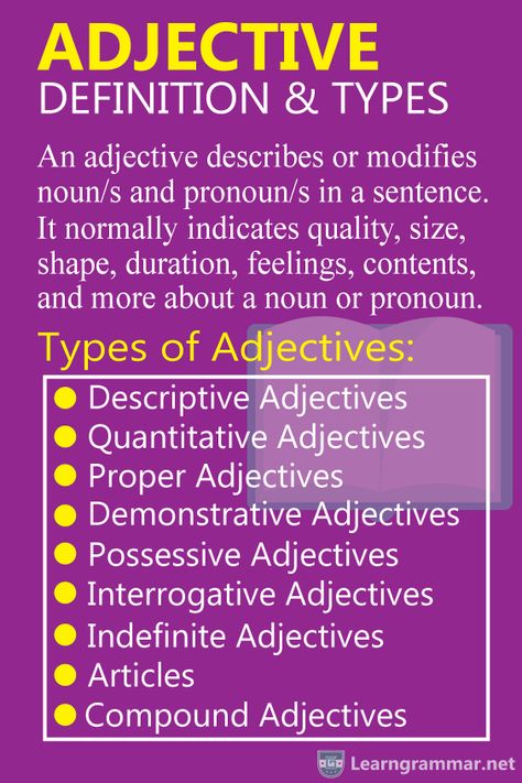 Adjective Rules, What Is Adjective, Adjective Types, What Is An Adjective, Adjective Definition, Types Of Adjectives, Adjectives For Kids, New Words In English, Formal Letter Writing