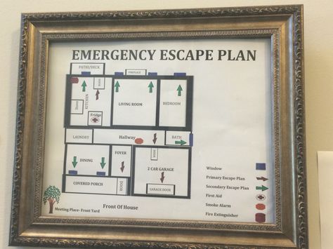 Emergency Escape Plan! I made this plan for my in home daycare and my family of course. A little time consuming but worth it. I made it from scratch. Daycare Emergency Plan, Emergency Escape Plan, In Home Daycare, Emergency Procedures, Daycare Director, Daycare Business Plan, Lactation Room, Garage Windows, Daycare Business