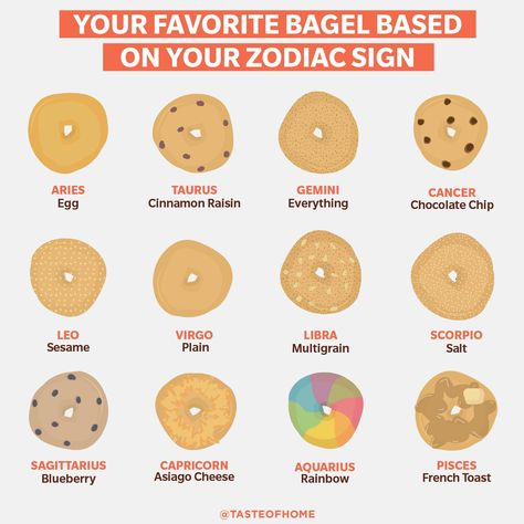 Bagel Types, Types Of Bagels, Asiago Cheese, Cinnamon Raisin, Zodiac Signs Aries, Sagittarius And Capricorn, Leo And Virgo, Based On Your Zodiac Sign, Virgo And Libra