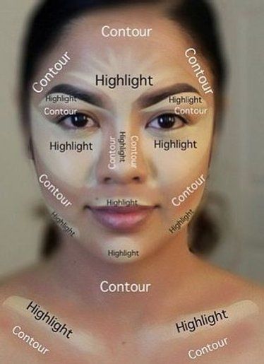 Picture of Start Contouring Makeup Instructions, Easy Contouring, Teknik Makeup, Make Up Mata, Contouring For Beginners, Contouring Makeup, Makeup Tip, Smink Inspiration, Beauty Make-up