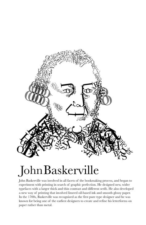 Typeface Anatomy, Baskerville Poster, Typography Anatomy Poster, Typeface Anatomy Poster, Font Anatomy, Baskerville Font Poster, Type Portrait, Cultural Poster, Font Specimen Poster