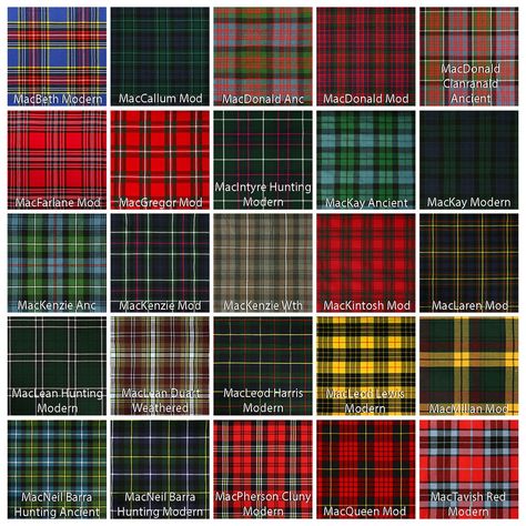 Mullingar Ireland, Irish Kilt, Tartan Shawl, Irish Tartan, Tartan Clothing, Kilt Pins, Dobby Weave, Tartan Fabric, Isle Of Skye