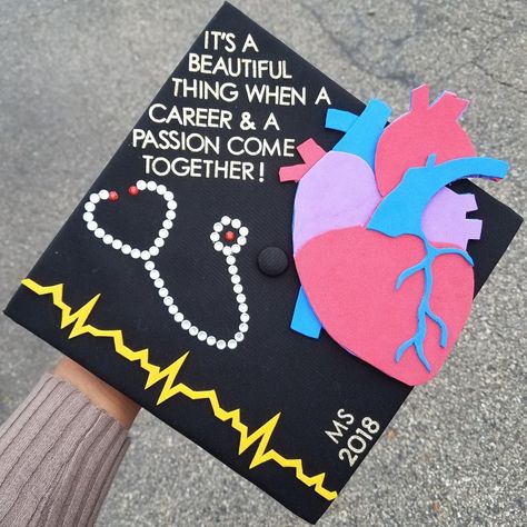 Master of Science in Exercise Physiology graduation cap . . . #cardiac #nursing #masterofscience #exercisephysiology #graduationcap #mastersdegree Exercise Graduation Cap, Exercise Physiology Graduation Cap, Sports Medicine Graduation Cap, Cardiac Graduation Cap, Future Doctor Graduation Cap, Cardiac Nurse Graduation Cap, Exercise Science Graduation Cap, Health Science Graduation Cap, Science Graduation Cap