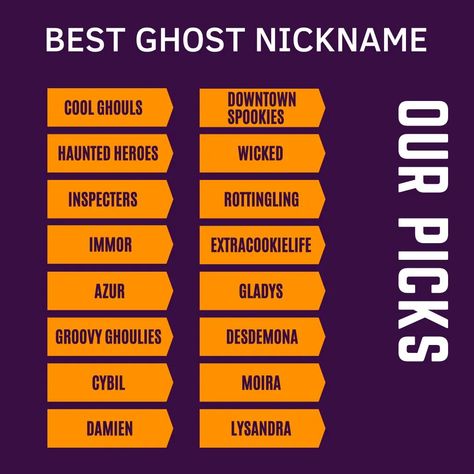 Ghost Names, Funny Ghost, Ghost Hunting, Cute Ghost, Scary Movies, Cool Names, Character Design Inspiration, The List, Baby Names