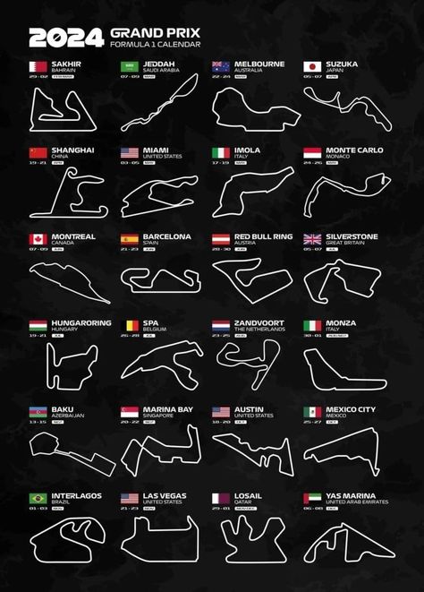 Alphatauri F1 Wallpaper, F1 Circuit Wallpaper, F1 Widgetsmith Ideas, Formula 1 Logo, F1 Race Track, Formula 1 Track, F1 Tracks, F1 Circuits, Formula 1 Ferrari