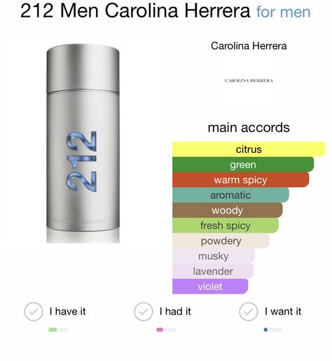 Carolina Herrera Men, Perfume 212 Vip, Perfume Combos, Perfume 212, 212 Man, Carolina Herrera 212, Best Perfume For Men, Men Cologne, Best Fragrance For Men