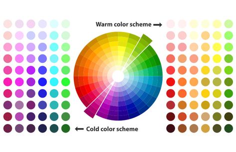 How To Match Clothes - Warm And Cool Colors Color Wheel Fashion, Color Matching Clothes, Warm Color Schemes, Colour Combinations Fashion, The Color Wheel, Warm And Cool Colors, Color Combinations For Clothes, Color Spectrum, Color Harmony