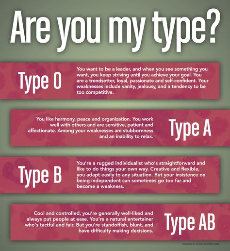 These are Not scientifically proven, but fun to read ><> now, go make a difference and donate blood today. ><> Scientifically proven to save lives. B Positive Blood Type, Blood Type Diet Chart, Eating For Blood Type, O Positive Blood, Ab Positive, Blood Type Personality, Ab Blood Type, O Blood Type, Rh Negative