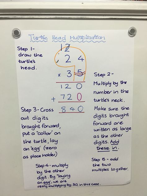 Turtle head multiplication Turtle Multiplication Anchor Chart, Turtle Head Multiplication, Multiplication Anchor Charts, Double Digit Multiplication, Math Tips, Math Charts, Math Fact Fluency, Multiplication Chart, Math Anchor Charts