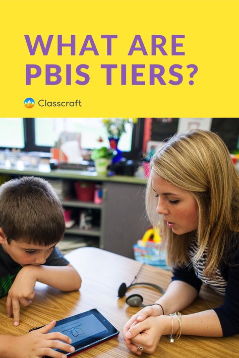 Pbis Bulletin Boards Elementary, Pbis Elementary School Wide, Dean Of Students, Responsive Classroom, Soft Skills, School Counselor, Social Emotional Learning, Social Emotional, Teaching Resources