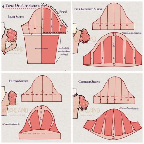 Different Types Of Puff Sleeves, How To Sew Puffed Sleeves, လည်ပင်း Pattern, Bubble Sleeve Pattern, Pola Lengan Puff, Puff Sleeve Pattern Drafting, Puff Sleeve Pattern Tutorials, Kinds Of Sleeves, Puffy Sleeves Pattern