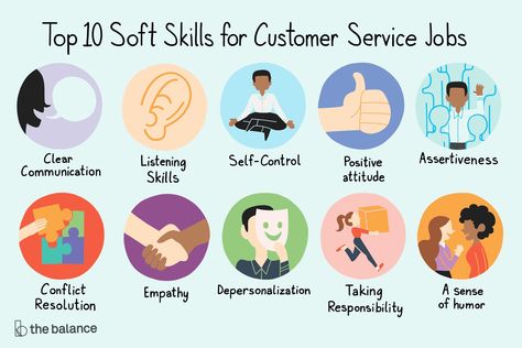 Customer Service Week, Customer Service Resume, Customer Service Training, Customer Service Quotes, Customer Service Jobs, Service Quotes, Excel Tips, List Of Skills, Service Jobs