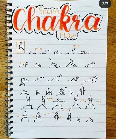 Second Chakra Yoga, Sacral Chakra Yoga Flow, Chakra Yoga Flow, Svadisthana Chakra, Chakra Poses, Yoga Notes, Yoga Journaling, Yoga Hips, Yoga Learning