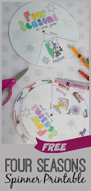 FREE Printable Seasons Activities - this is such a fun, LOW PREP seasons worksheets to help kids in preschool, kindergarten, first grade, and 2nd grade about the four seasons (summer, fall, winter, spring) and how they relate the months with a wonderful visual activity they will LOVE! Seasons Kindergarten, Hand Art Projects, Seasons Preschool, Seasons Lessons, Seasons Worksheets, Preschool Weather, Weather Theme, Weather Unit, First Grade Science