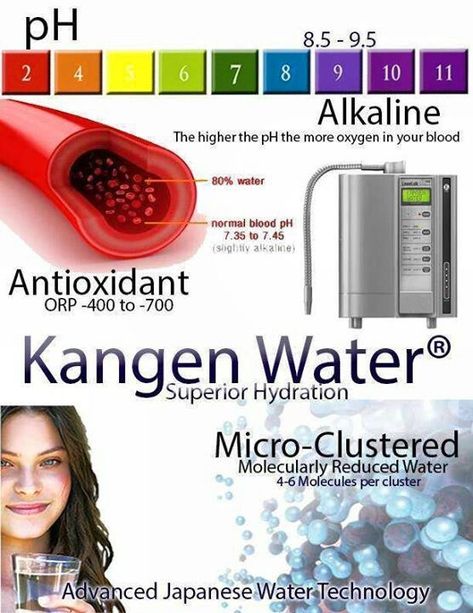 Kangen Water Benefits, Kangen Water Machine, Alkaline Water Benefits, Ionised Water, Health Water, Water For Health, Water Health, Water Ionizer, Kangen Water