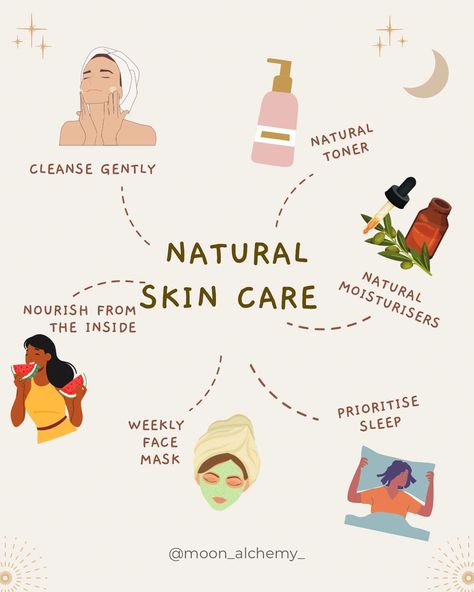 �🌿 Wellbeing Wednesday: Natural Skin Care Routine 🌱 Embrace a natural approach to your skincare routine to enhance your complexion and overall wellbeing. Here are six essential tips to help you achieve radiant, healthy skin naturally: 1️⃣ Cleanse Gently: Use a gentle, natural cleanser. with ingredients like aloe vera, chamomile, or green tea, which cleanse without stripping your skin’s natural oils. 2️⃣ Tone with Natural Ingredients: Use a natural toner to balance your skin’s pH and tighte... Wellbeing Wednesday, Natural Toner, Sun Damaged Skin, Natural Cleanser, Natural Skin Care Routine, Branding Ideas, Skin Secrets, Natural Moisturizer, Natural Beauty Tips