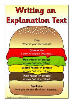 Explanation text Is a text that contains the processes associated with natural phenomena, social, science, culture and more. An Explanation text is usually derived from the corresponding author of … Explanatory Writing, Explanation Writing, Writing Genres, Explanation Text, Expository Writing, Paragraph Writing, Informational Writing, Visual Aids, English Writing