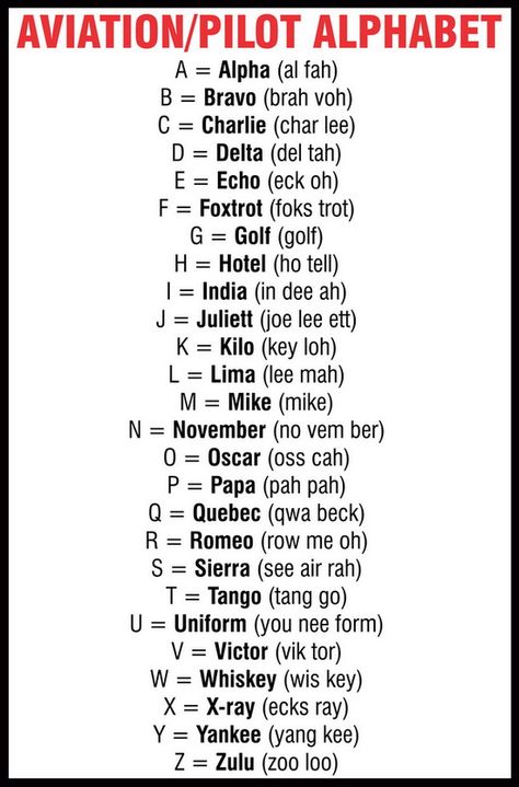 av alphabet...er, it's the phonetic alphabet stupid! Gotta love the pronunciations for the seriously stupid. 'Murica!! Aviation Alphabet, Pilots Alphabet, Pilot Career, Pilot Quotes, Aviation Quotes, Aviation Education, Aviation Training, Student Pilot, Pilot License