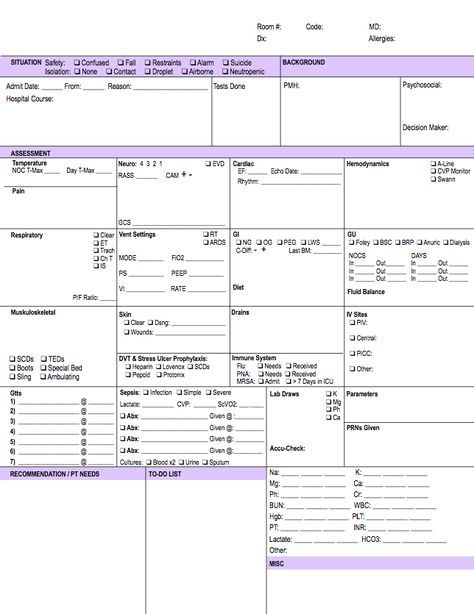 Isn't it the most beautiful thing you've ever seen? Nurse Brain Sheet, Nurse Brain, Nursing Cheat Sheet, Nurse Report Sheet, Nursing Cheat, Nursing Assessment, School Nursing, Nursing School Survival, Critical Care Nursing