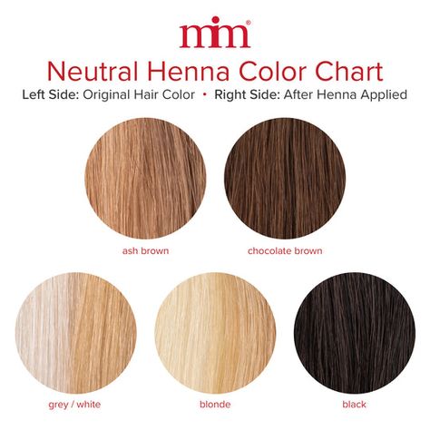 Hair Dye On Blonde Hair, Brown Henna Hair, Hair Dye Brown, Natural Henna Hair Dye, Blonde Henna, Morrocco Method, Henna Natural Hair, Henna Hair Dye, How To Darken Hair